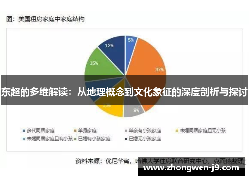 东超的多维解读：从地理概念到文化象征的深度剖析与探讨