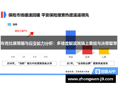 布克比赛策略与应变能力分析：多维度解读其场上表现与决策智慧
