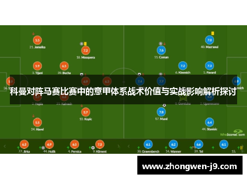 科曼对阵马赛比赛中的意甲体系战术价值与实战影响解析探讨